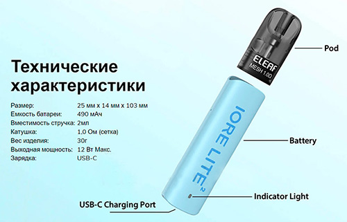 Eleaf IORE LITE 2 Характеристики