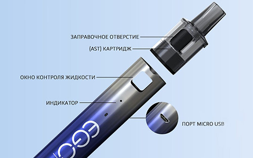 Конструкція Joyetech eGo Pod AST