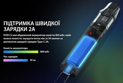 Швидка зарядка Joyetech Evio C2